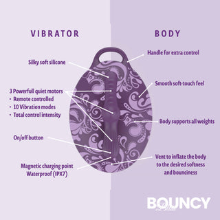 Bouncy Bliss Classic Sit-On Vibrator with Rechargeable Remote Control